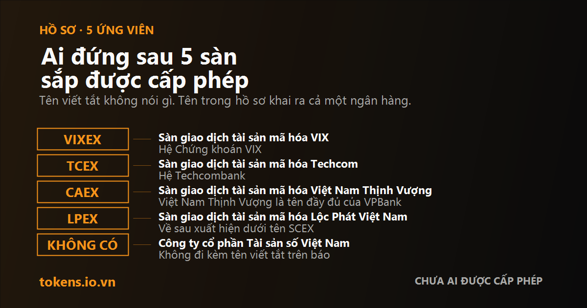 Bìa: Ai đứng sau 5 sàn sắp được cấp phép