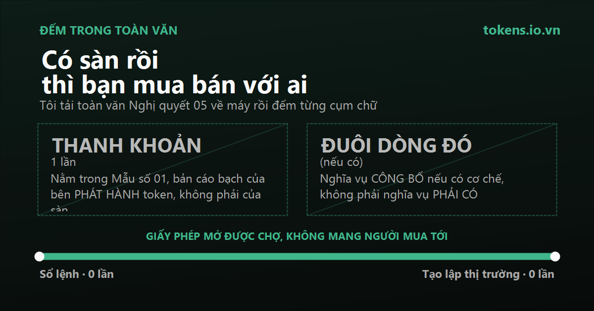 Bìa: Có sàn rồi thì bạn mua bán với ai