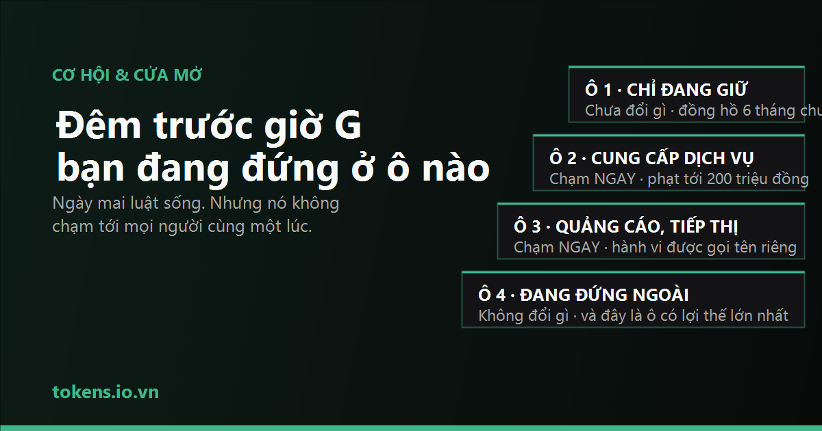 Bìa: Đêm trước giờ G, bạn đang đứng ở ô nào