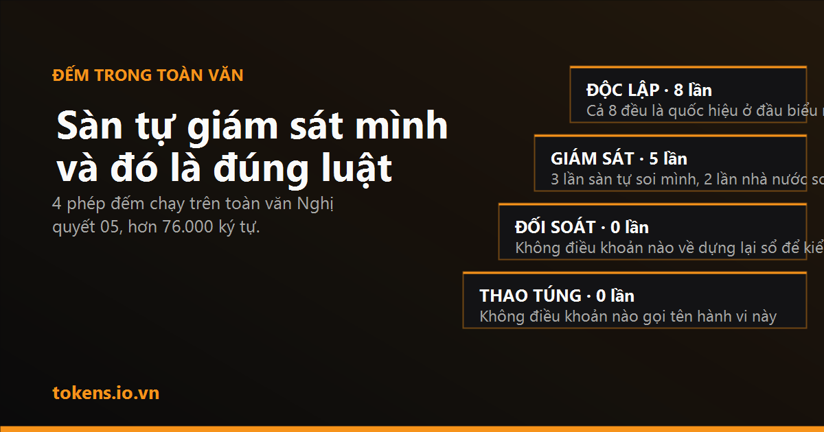 Bìa: Sàn tự giám sát mình, và đó là đúng luật